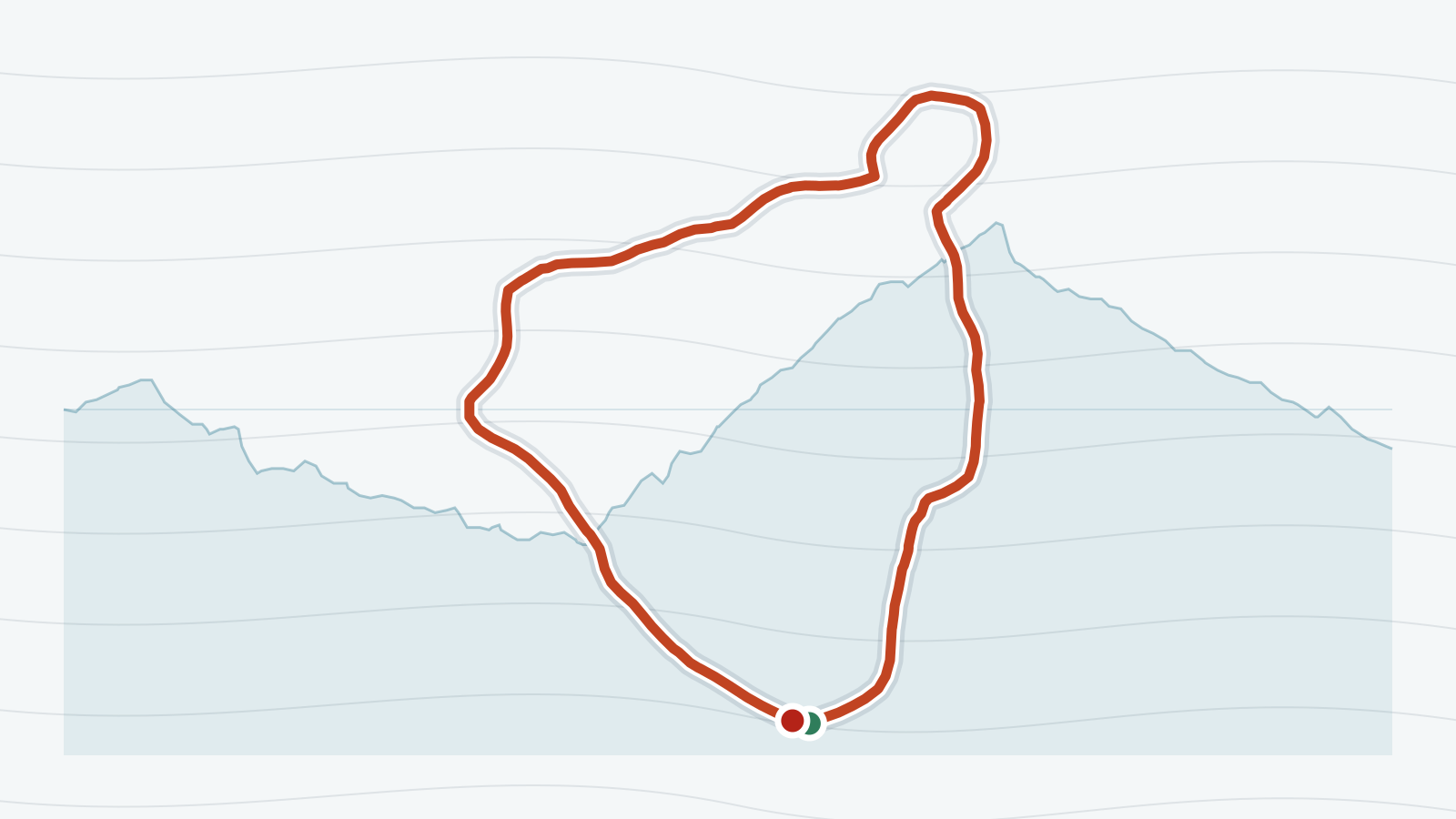 Mapa trasy Okolo racovského vrchu
