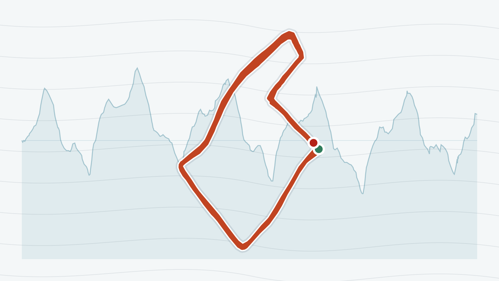 Mapa trasy Běh Koutem 5 km