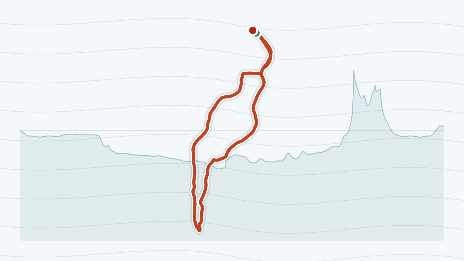 Mapa trasy Běh Babiččiným údolím 6,4 km