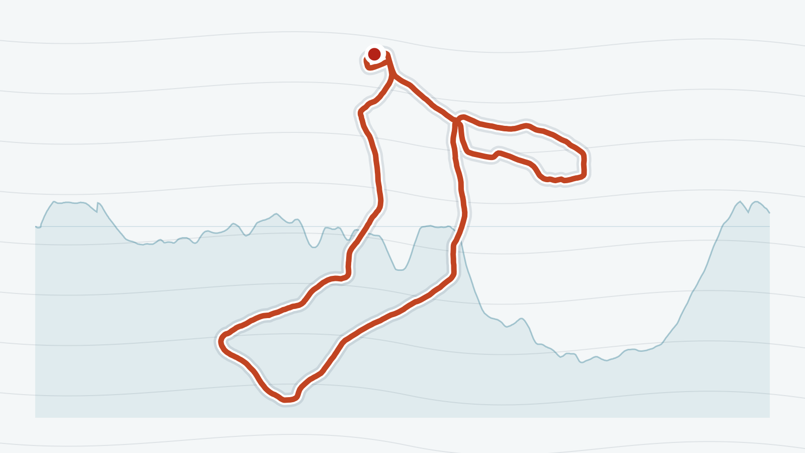 Mapa trasy Velichovská sedmička 7 km