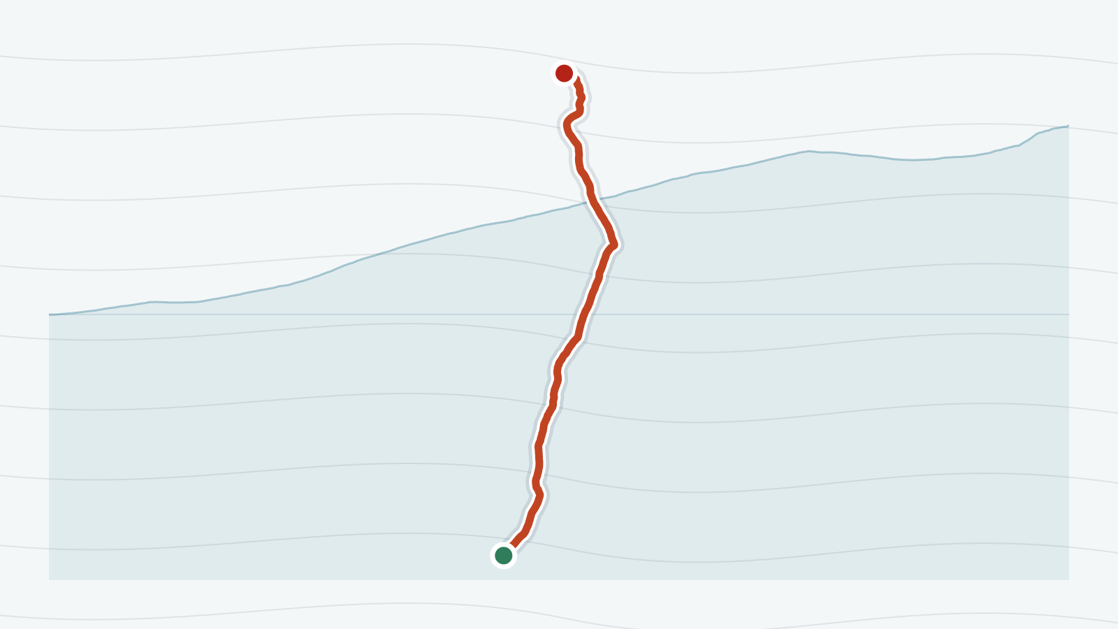 Mapa trasy Běh na Žaltman – nová hlavní trasa (2,8 km)